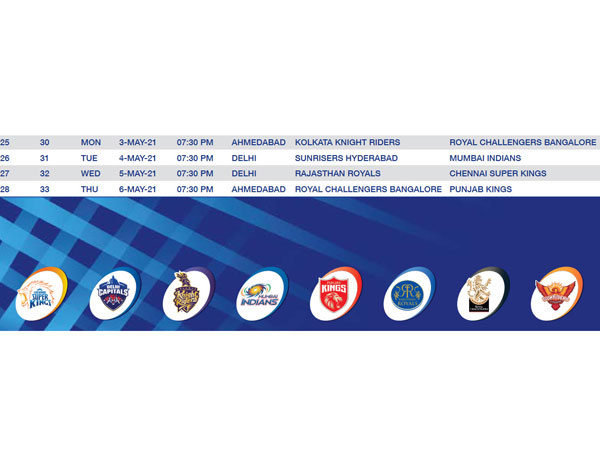 అభ్యర్థనలు బేఖాతరు.. అభ్యర్థనలు బేఖాతరు..