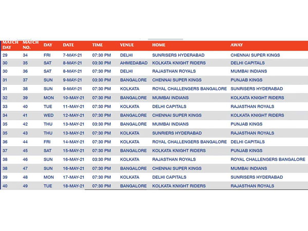 ముంబైలో ఎందుకు? ముంబైలో ఎందుకు?