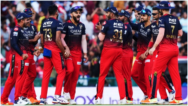 IPL 2024 Auction: Royal Challengers Bangalore Retained and Release list ahead of upcoming IPL season 