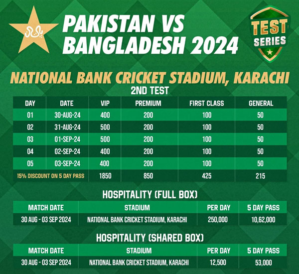 PAK vs BAN PCB prices Pakistan vs Bangladesh Test tickets at only INR 15