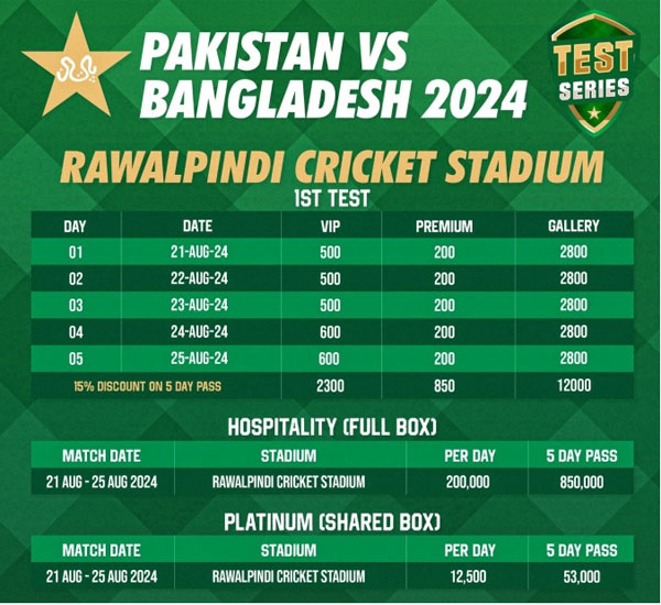 PAK vs BAN PCB prices Pakistan vs Bangladesh Test tickets at only INR 15