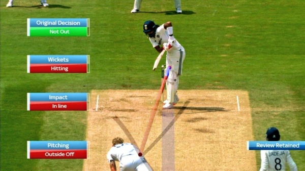 Sunil Gavaskar Questions DRS Call on KL Rahul Hints at Conspiracy Against India