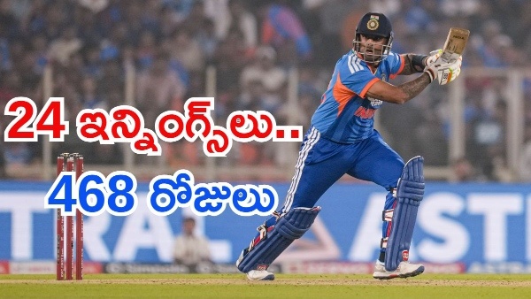 Suryakumar Yadav Returns to Form With Unbeaten Fifty in 2nd T20I vs New Zealand After 468 Days