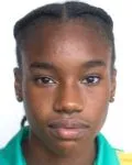 Kennice Greene profile image