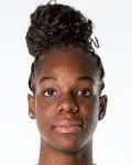 Dominique Malonga profile image