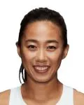 Zhang Shuai profile image