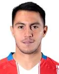 Cardozo Lucena profile image