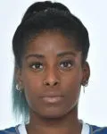 Miriam Sylla profile image