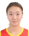 Zhang Ying profile image