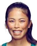 Hsieh Su-Wei profile image