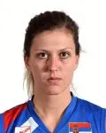 Bojana Drca profile image