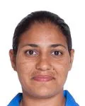 Gurjit Kaur profile image