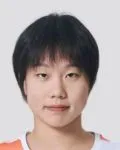 Gao Weizhong profile image