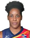 Yonkaira Peña profile image