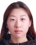 Liu Xiaoxin profile image