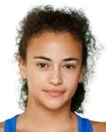 Manon Lebon profile image