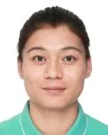 Gu Bingfeng profile image