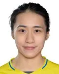 Zhu Chengzhu profile image