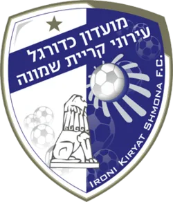 Ironi Kiryat Shmona
