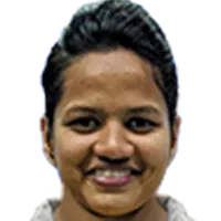 Harika Veludurthi