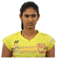 Gadde Ruthvika Shivani