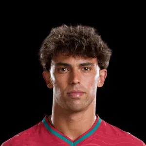 Joao Felix