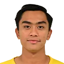 Muhammad Danish Danial