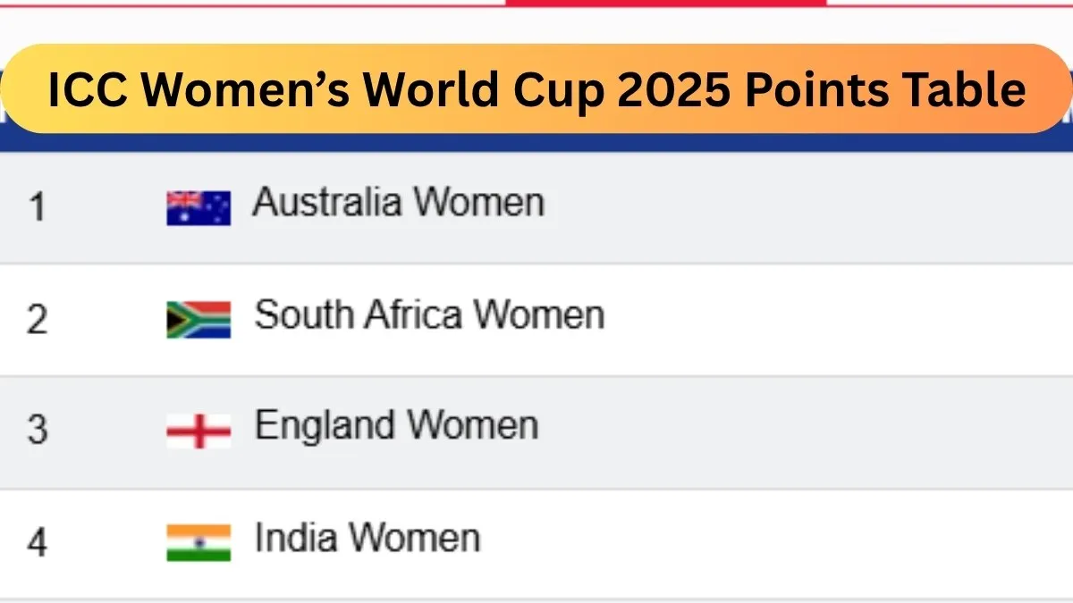 ICC Women's World Cup 2025 Points Table: Updated Standings after England beat New Zealand, India play Bangladesh